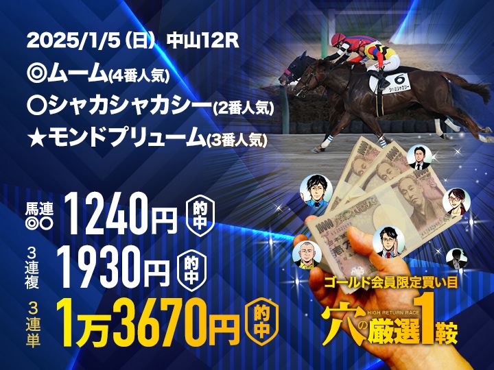 競馬データ大作戦 データはこう読め!こう当てろ!　特集アスペクト64 万馬券　競 昨年も万馬券的中】大注目の大一番、そして年明けも注目情報が盛り沢山