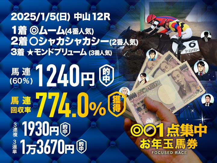 有馬記念当日】連続の万馬券的中をお届け！ | 先週のスマッシュヒット