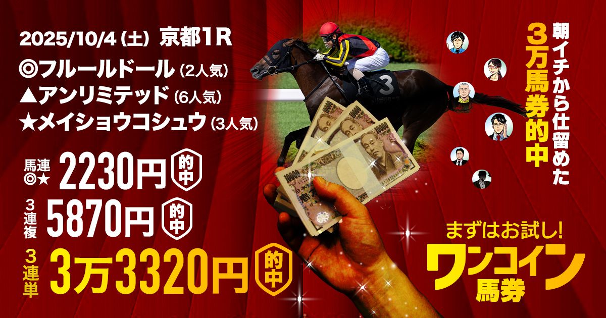 万馬券に始まり万馬券で〆る！16万馬券的中も飛び出したぞ