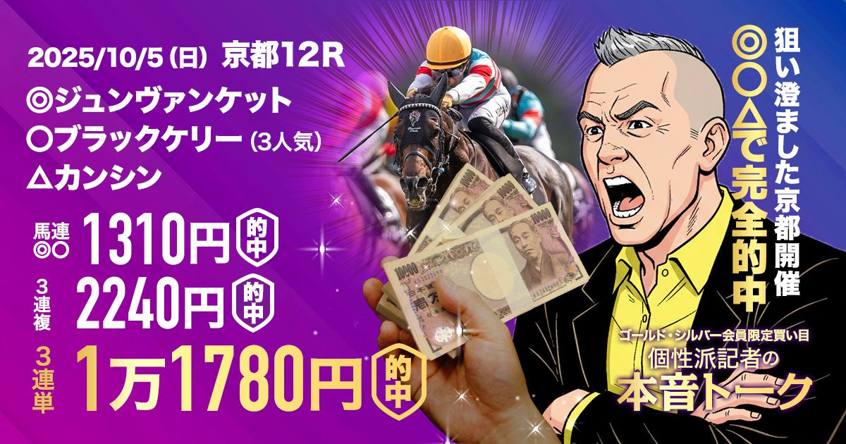 万馬券に始まり万馬券で〆る！16万馬券的中も飛び出したぞ