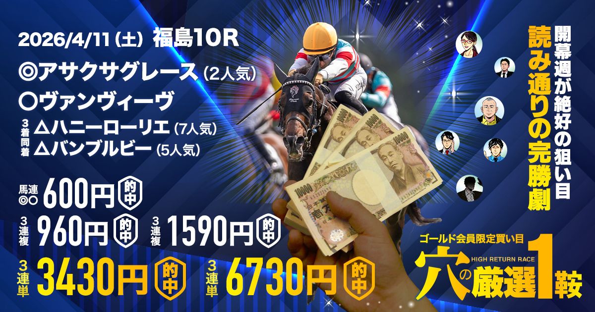 単勝43.5倍の大穴馬◎レザベーションが見事に1着！】ニュージーランド