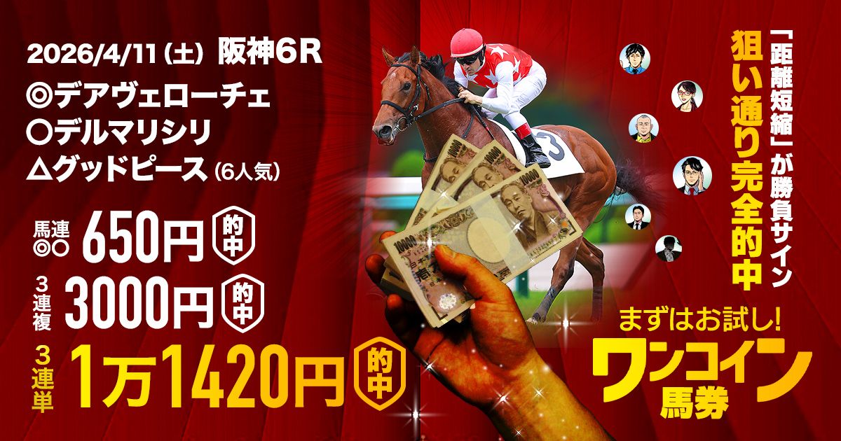 単勝43.5倍の大穴馬◎レザベーションが見事に1着！】ニュージーランド