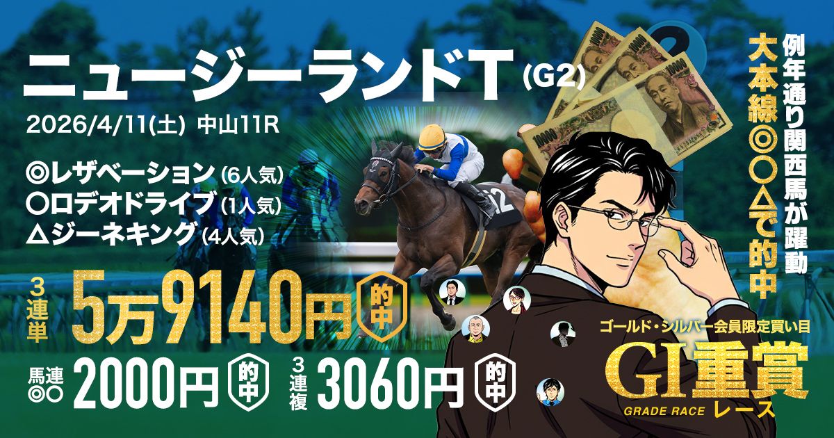 単勝43.5倍の大穴馬◎レザベーションが見事に1着！】ニュージーランド