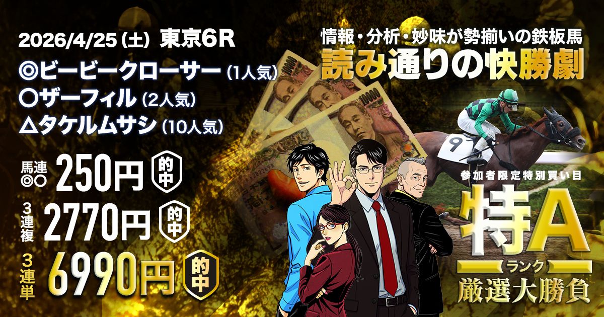 東京・京都開幕週ヤリを見抜いて万馬券連発！】4月のワンコイン馬券は