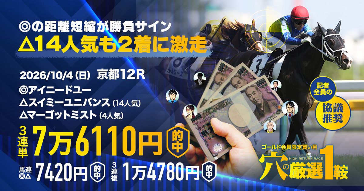 穴の厳選1鞍で土日万馬券】開幕ヤリで特大万馬券連発！ | 先週の