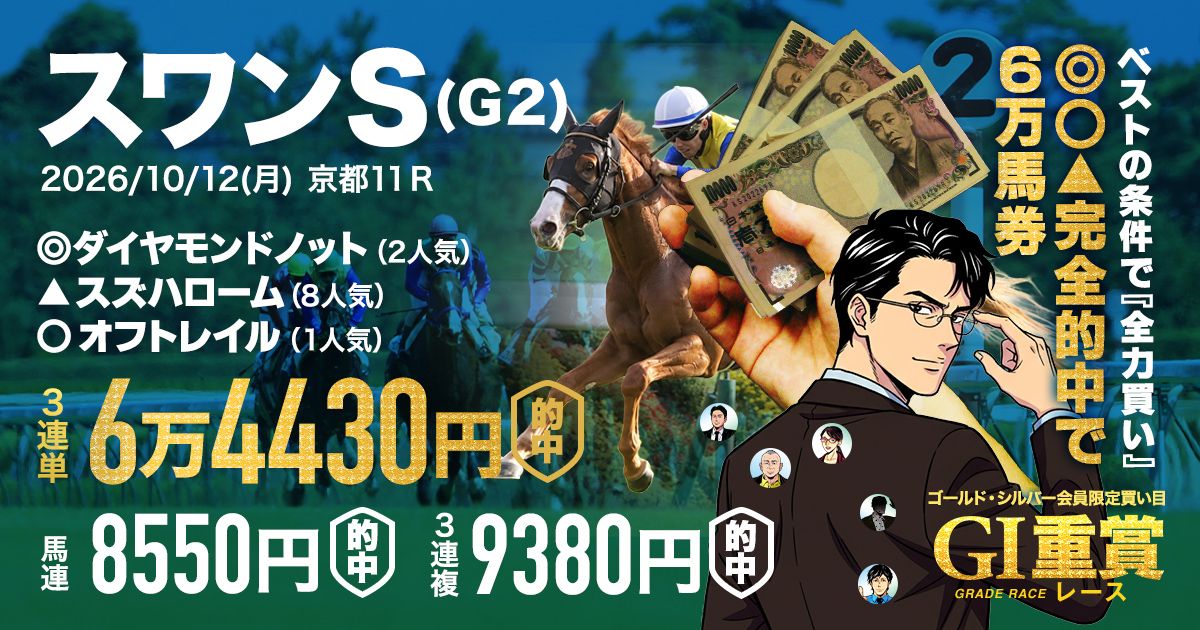 最強の関西馬専門の競馬情報ならCHECKMATE
